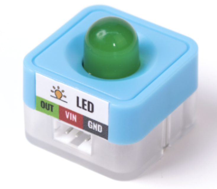 LED 模組 Sugar LED ×3